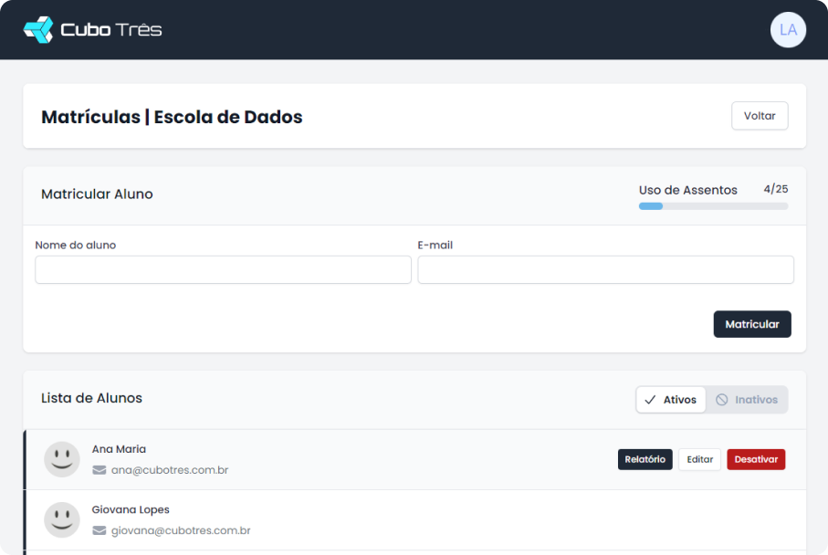 Dashboard da plataforma Cubo PRIME